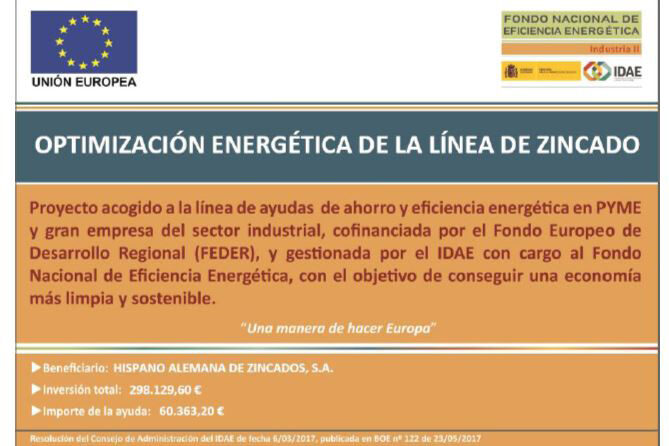 Proyecto de ahorro y eficiencia energética de la línea de zincado