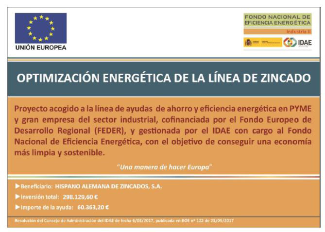 Proyecto de ahorro y eficiencia energética de la línea de zincado